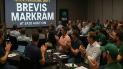 Record‑Breaking Buys: Brevis and Markram Shine at SA20 Auction
